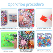 Load image into Gallery viewer, PU Partial Special Shaped Mandala 5D DIY Diamond Painting Wallet Gifts for Women