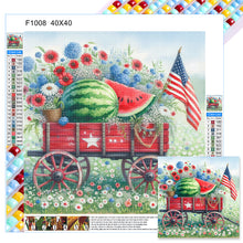 Load image into Gallery viewer, Diamond Painting - Full Square - Independence Day Watermelon Garden (40*40CM)