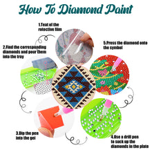 Load image into Gallery viewer, 6PCS Diamond Crafts Coasters with Holder Wooden Diamond Art Coaster Kits Mandara