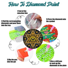 Load image into Gallery viewer, Diamond Crafts Coasters Diamond Painting Coasters (10PCS Black Gold Painting)