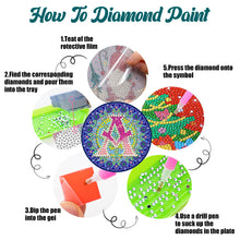 Load image into Gallery viewer, 2PCS Diamond Painting Art Coaster Kit Special Shape Diamond Painting DIY Coaster