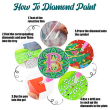 Load image into Gallery viewer, 2PCS Diamond Painting Art Coaster Kit Special Shape Diamond Painting DIY Coaster