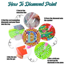 Load image into Gallery viewer, 2PCS Diamond Painting Art Coaster Kit Special Shape Diamond Painting DIY Coaster