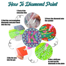 Load image into Gallery viewer, 2PCS Diamond Painting Art Coaster Kit Special Shape Diamond Painting DIY Coaster