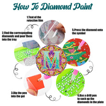 Load image into Gallery viewer, 2PCS Diamond Painting Art Coaster Kit Special Shape Diamond Painting DIY Coaster