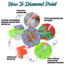 Load image into Gallery viewer, 2PCS Diamond Painting Art Coaster Kit Special Shape Diamond Painting DIY Coaster