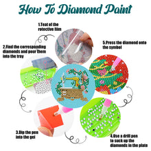 Load image into Gallery viewer, Diamond Painting Art Coaster Kit Acrylic Round with Holder (6pcs Sewing Machine)