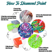 Load image into Gallery viewer, 8PCS Acrylic Round Diamond Painting Art Coaster Kit Diamond Painting DIY Coaster