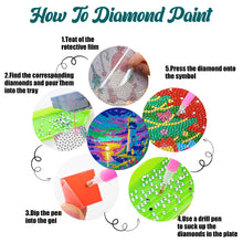 Load image into Gallery viewer, 4 Pcs Mandala Acrylic Diamond Painted Placemat Eco-Friendly Placemat with Holder