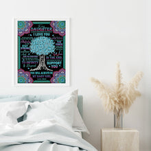 Load image into Gallery viewer, Diamond Painting - Partial Special Shaped - Letter English (30*40CM)