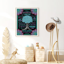 Load image into Gallery viewer, Diamond Painting - Partial Special Shaped - Letter English (30*40CM)