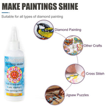 Load image into Gallery viewer, Sealed Diamond Painting Protection Paste Quick Drying Waterproof Puzzle Set