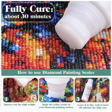 Load image into Gallery viewer, 120ml Jigsaw Puzzle Glue Permanent Hold with Sponge Head for Diamond Art Sealer