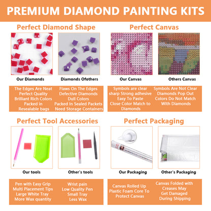 Diamond Painting - Full Square - purple dream house (40*50CM)