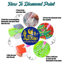 Load image into Gallery viewer, 8Pcs Starmoon Castle Diamond Painting Coasters with Holder Animal for Party

