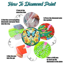 Load image into Gallery viewer, 6pcs Butterfly DIY Diamond Painting Coasters Kits with Holder for Adult Beginner
