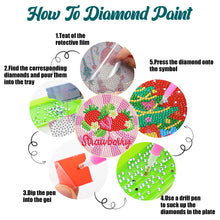 Load image into Gallery viewer, 6PCS Diamond Crafts Coasters Diamond Painting Art Coasters (Strawberry Gnome)
