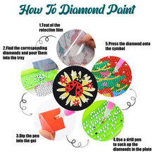 Load image into Gallery viewer, Diamond Painting Art Coaster Kit Special Shape (8PCS Goblin Ladybird)
