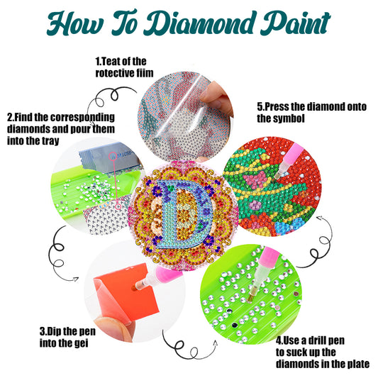 2PCS Diamond Painting Art Coaster Kit Special Shape Diamond Painting DIY Coaster