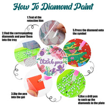 Load image into Gallery viewer, 8PCS Acrylic Round Diamond Painting Art Coaster Kit Diamond Painting DIY Coaster

