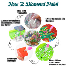 Load image into Gallery viewer, 4 Pcs Diamond Painting Coasters Kit with Holder for Dining Table (Flower Basket)
