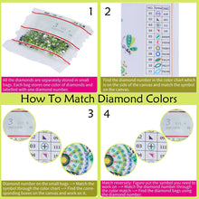 Load image into Gallery viewer, Diamond Painting - Partial Special Shaped - color leopard (30*30CM)
