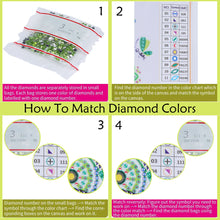 Load image into Gallery viewer, Diamond Painting - Partial Special Shaped - medal independence day (30*30CM)
