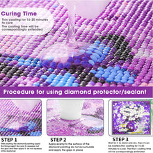 Load image into Gallery viewer, DIY Diamond Painting Pen For Drawing 120ml Diamonds Painting Tool (Seven Colors)
